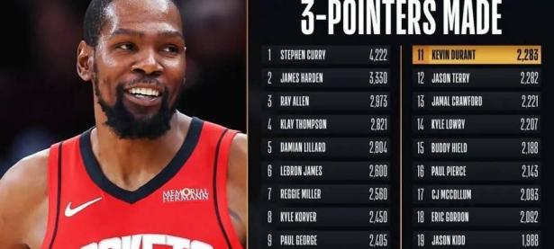 乐竞体育-包含杜兰特爆冷击败日本队，突破纪录引爆全场！的词条