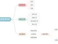 乐竞体育-马赛内部会议纪要流出：窗口期队长鼓劲，社区盾使命明确，赛程密集仍需轮换的简单介绍