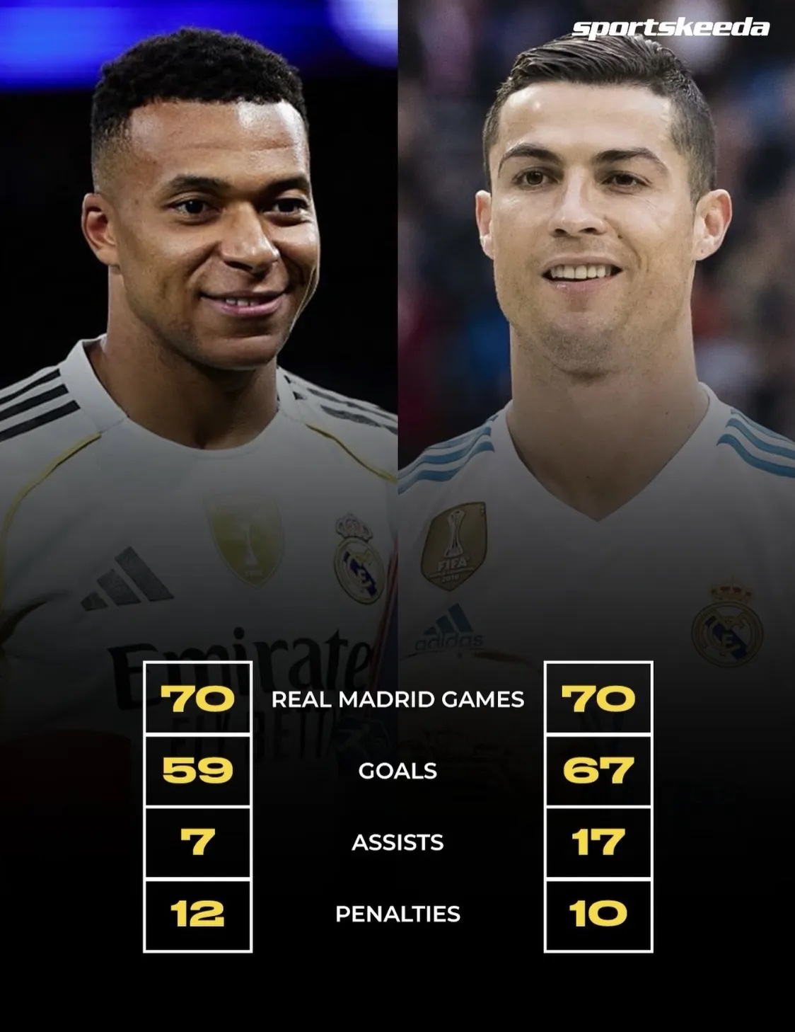 关于姆巴佩关键节点关键助攻，加拿大队带队取胜！的信息